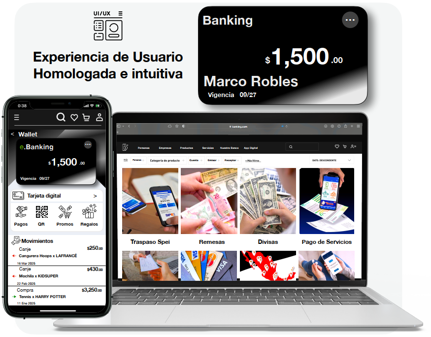 Experiencia del Cliente